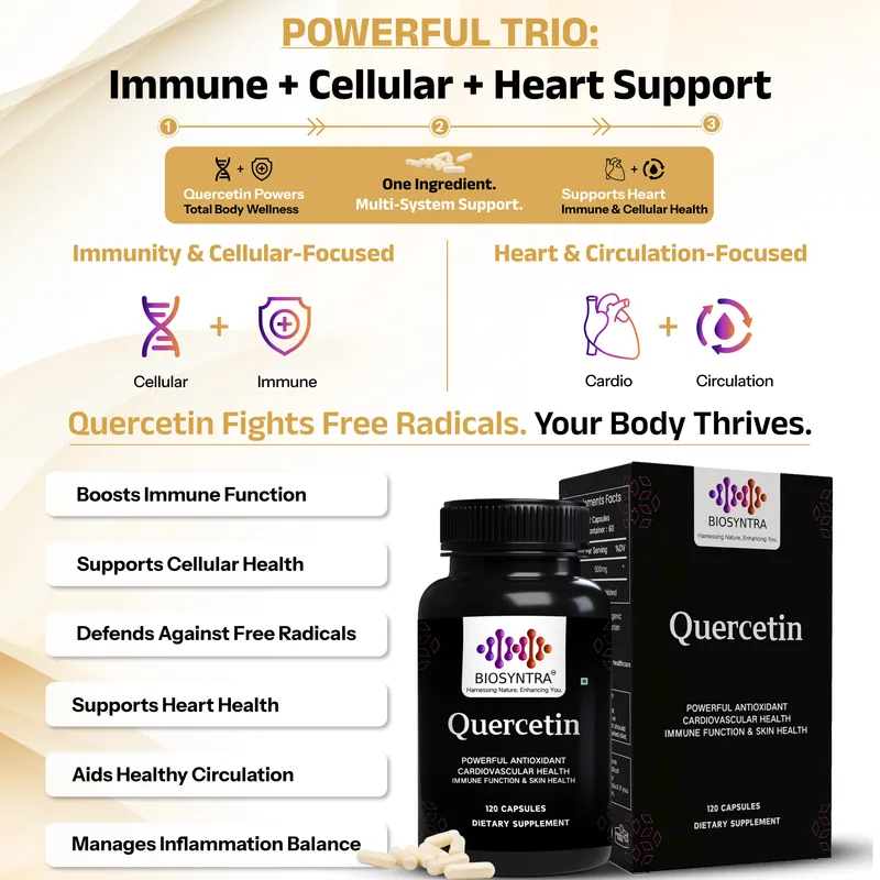 Quercetin product highlights