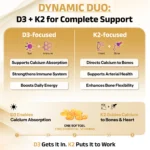 Vitamin D3 - Image 2